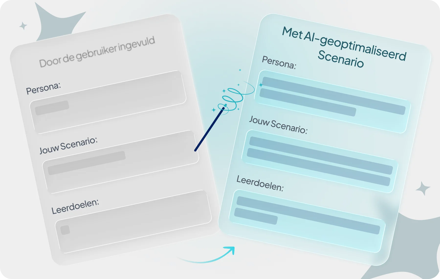 AI Optimized Scenario van PractAIce