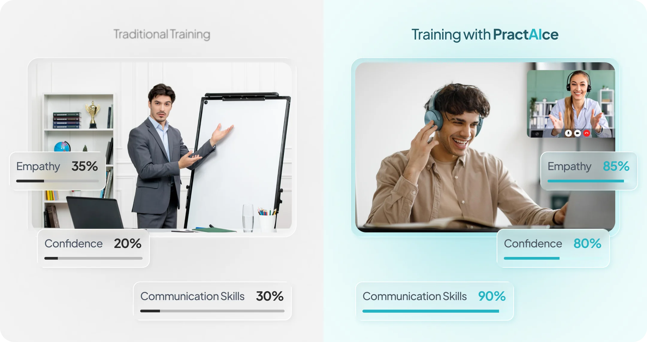 Sales rollenspellen met AI