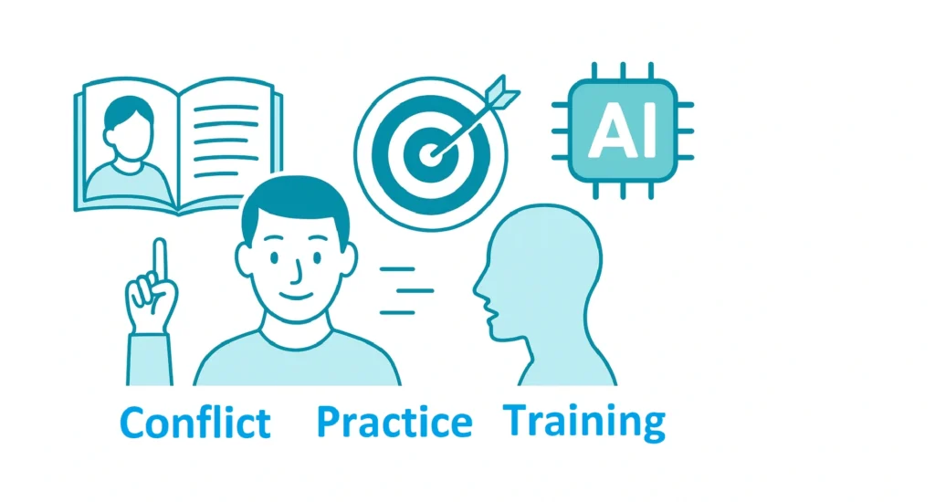 Feedback is situationeel, en dus trainbaar per scenario (1)